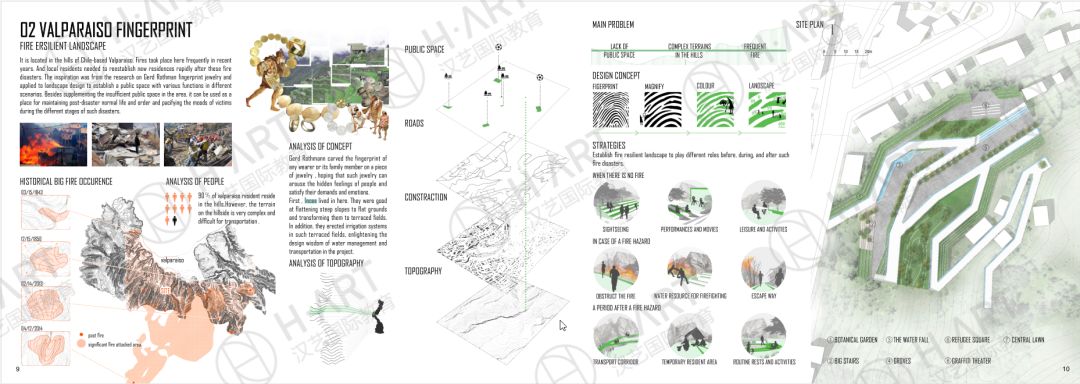 米理offer简单吗,申请米理留学