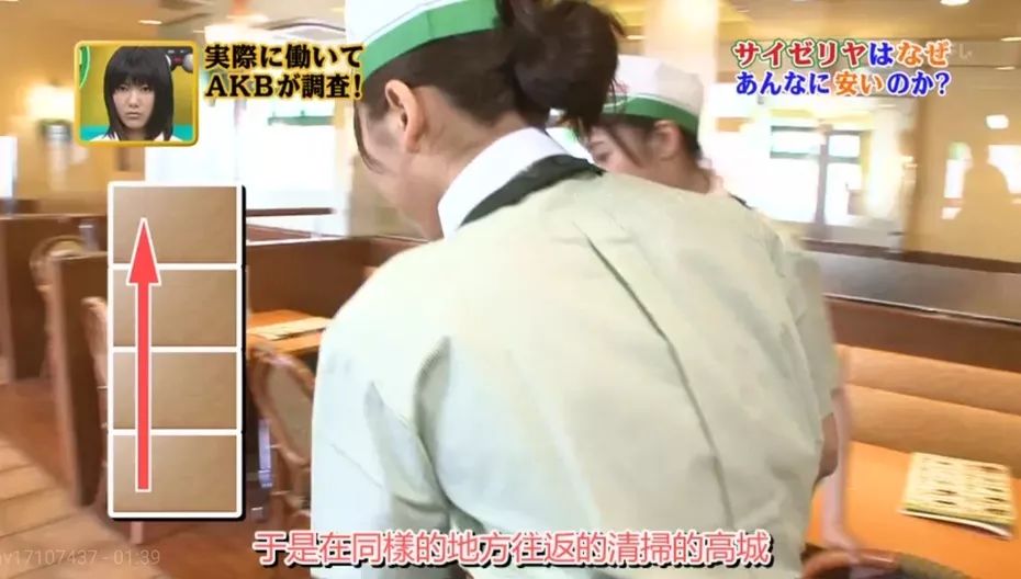 为什么“萨莉亚”的西餐能卖这么便宜？