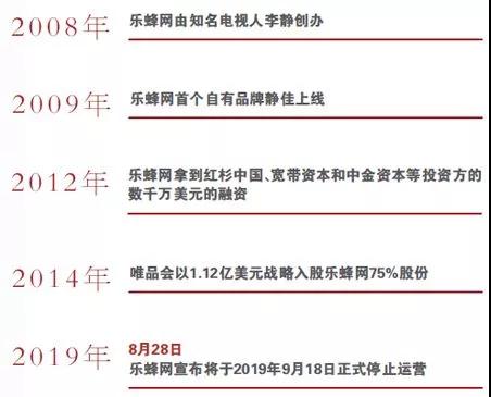 乐蜂网是不是倒闭了,乐蜂网为什么停运了