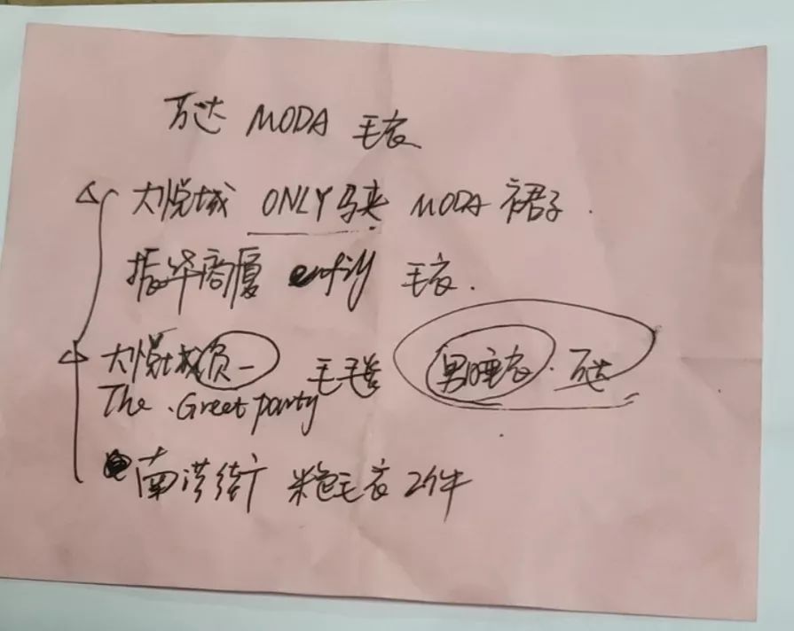 紧急通知服装店,紧急通告商店被查