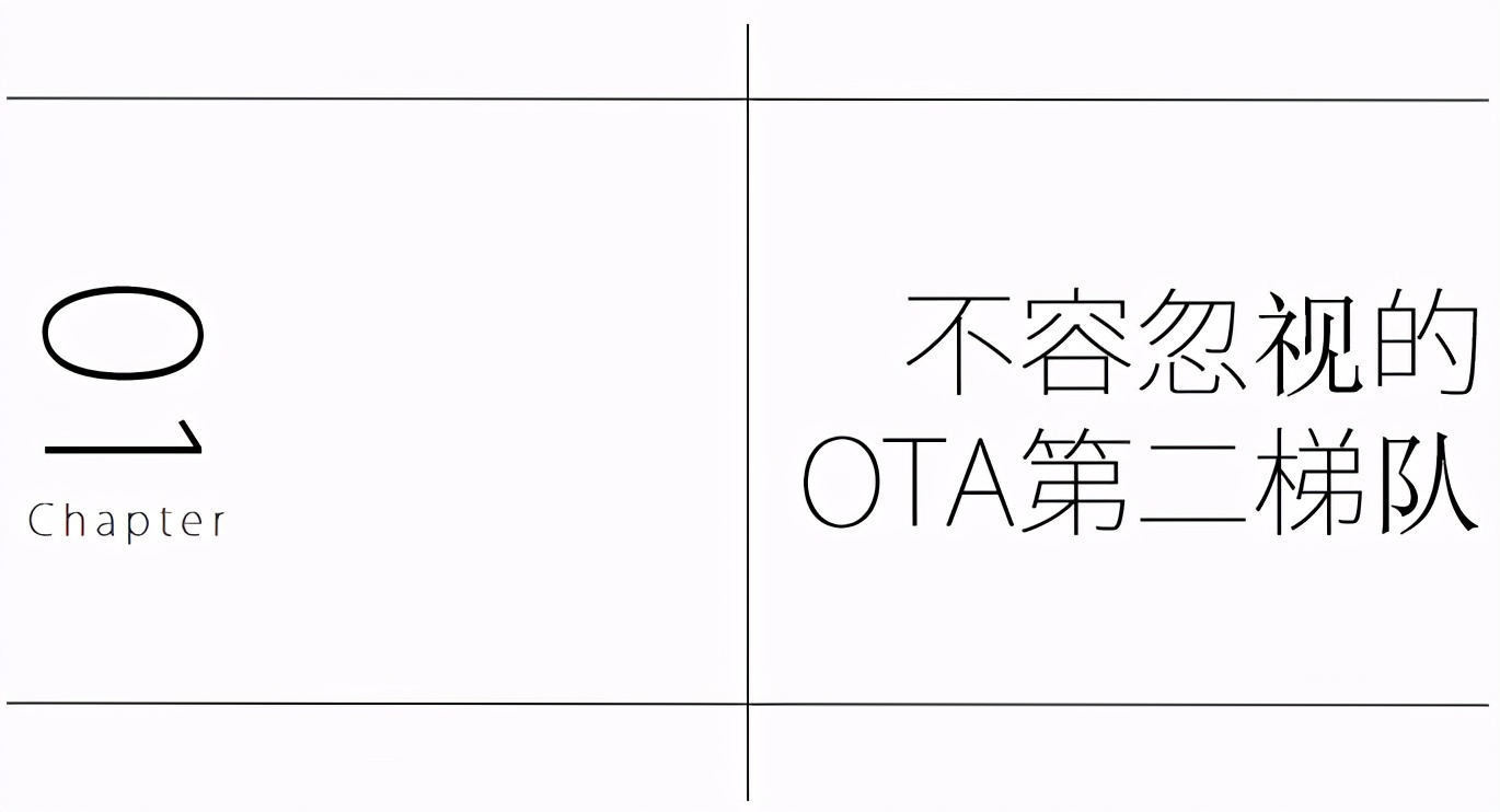 驴妈妈与马蜂窝旅游哪个更好,马蜂窝驴妈妈携程