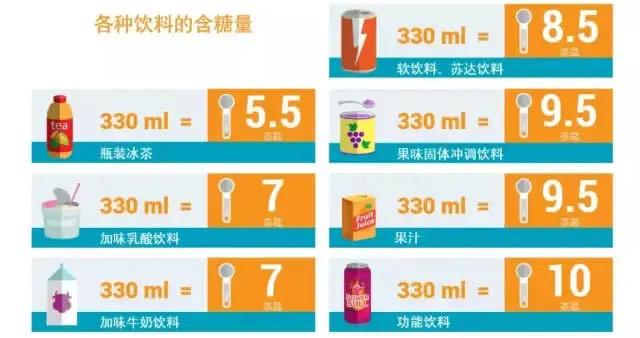 魏晨结婚最正确的打开方式,520民政局结婚高峰期