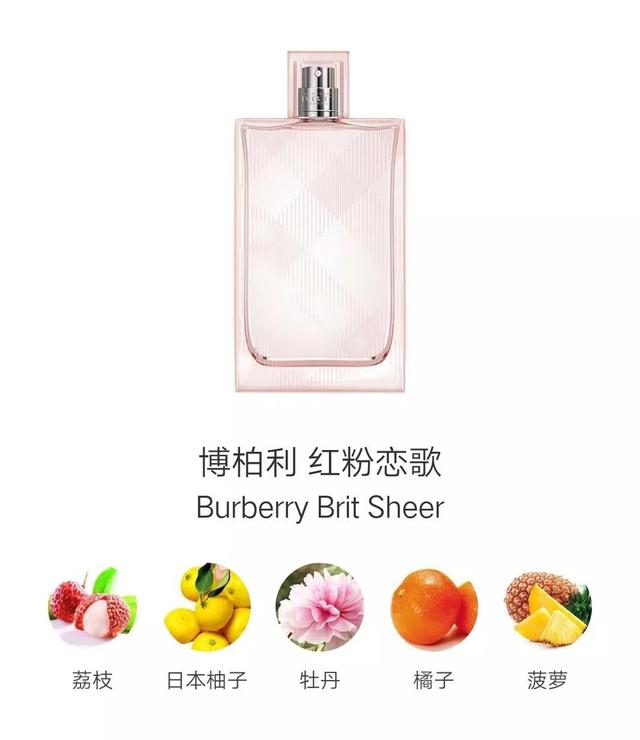 少女系香水推荐,好闻到哭的少女香水