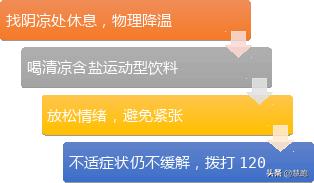 在高温天气下跑步如何避免中暑,跑步中暑的症状
