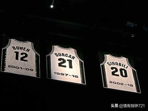 nba哪些球队没有退役球衣,nba有哪些现役球员会被退役球衣