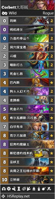 炉石传说2019总比赛视频,炉石传说nga狂野月报