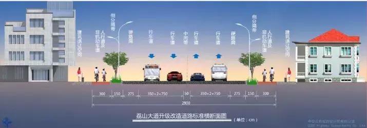 珠海大剧院周边美食,珠海周边美食游