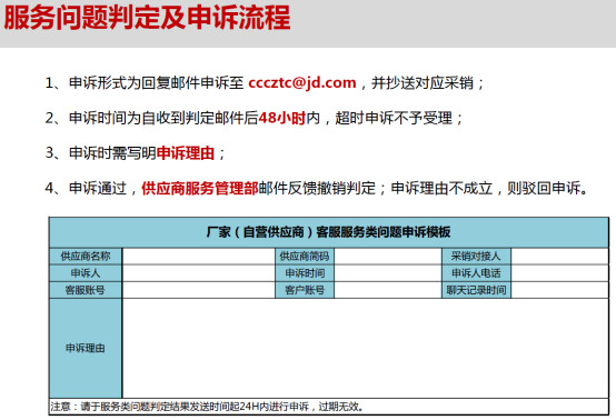 京东咚咚过了考核时间要挂起吗,京东自营客服认证考试三次没过