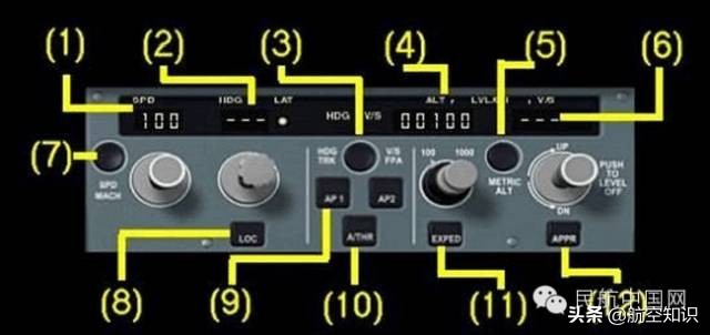 飞行仪表的使用,飞行仪表使用时机