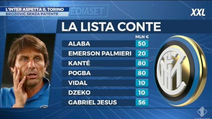 孔蒂获得意大利教练协会力挺,孔蒂下赛季将留任执教国米官宣