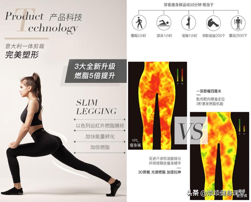 减肥产品属于智商税吗,智商税是被商家坑了吗