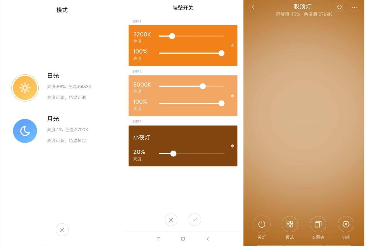 客厅安8个小米智能灯泡,小米筒灯装客厅够亮吗