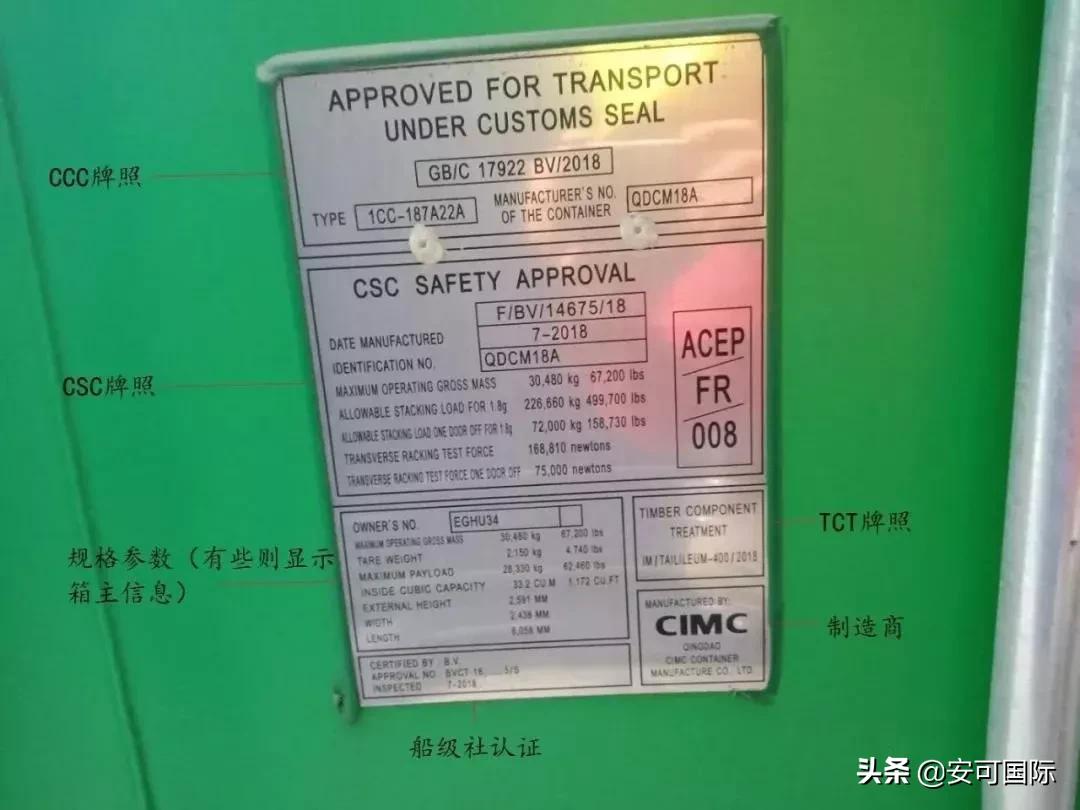 物流集装箱专业知识,冷藏集装箱的知识