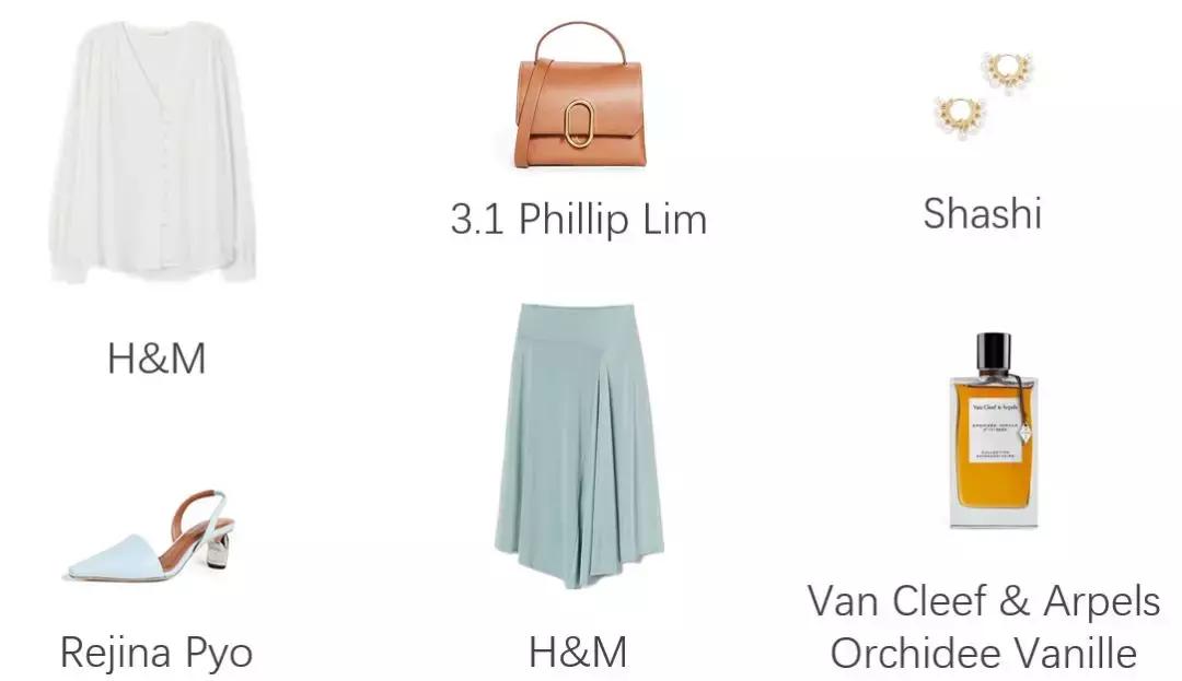 香水搭配的基本知识,香水潮流搭配