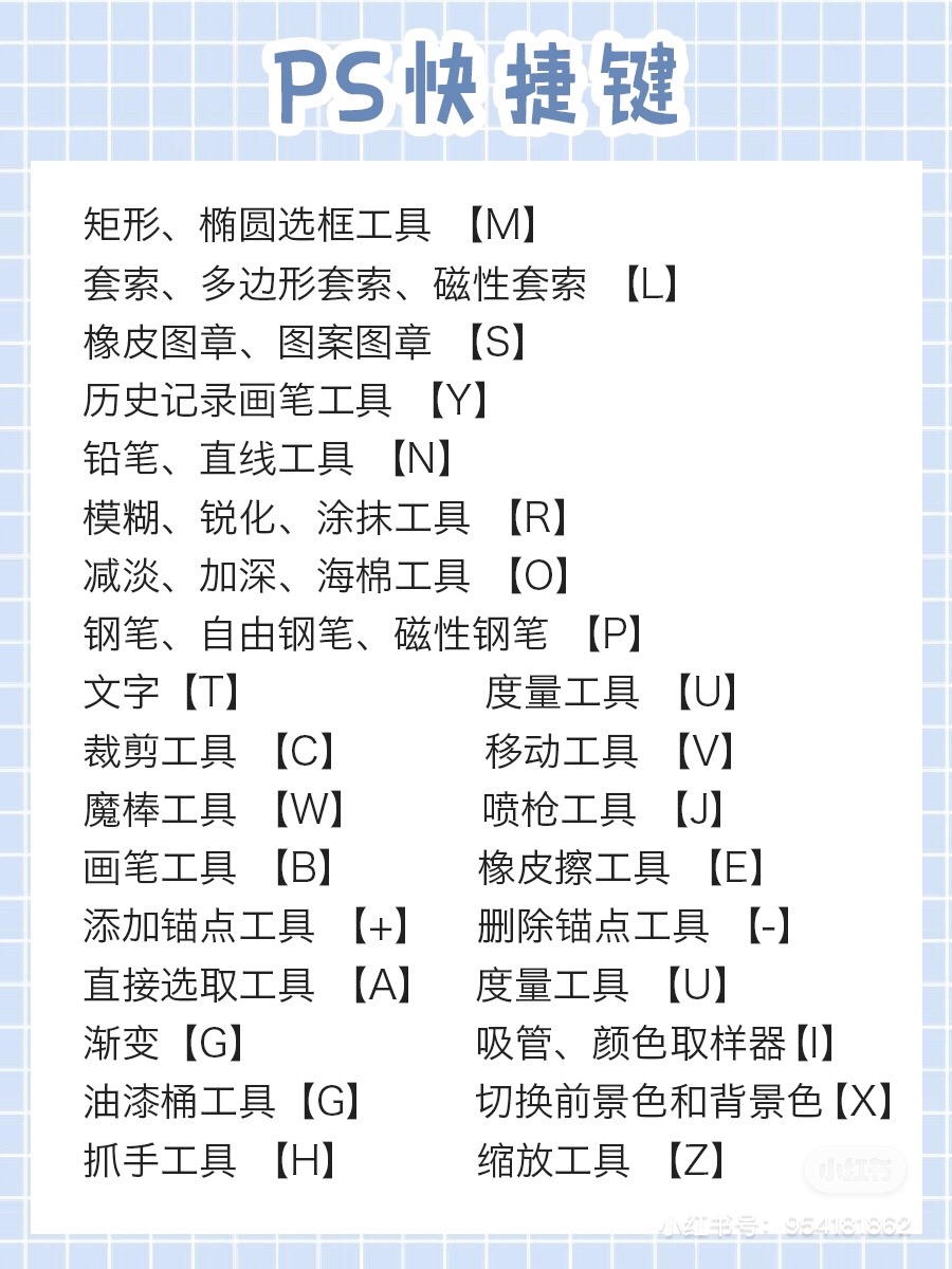 0基础学习ps多久能学会,ps新手快速入门ps快捷键