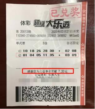 体育彩票的认知,体育彩票的感受