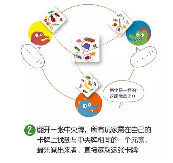 Neoland绿龙岛《疯狂对对对》适合3岁以上益智玩具游戏