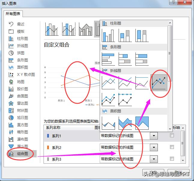 ppt技巧新手必学图表,优秀ppt图表制作技巧
