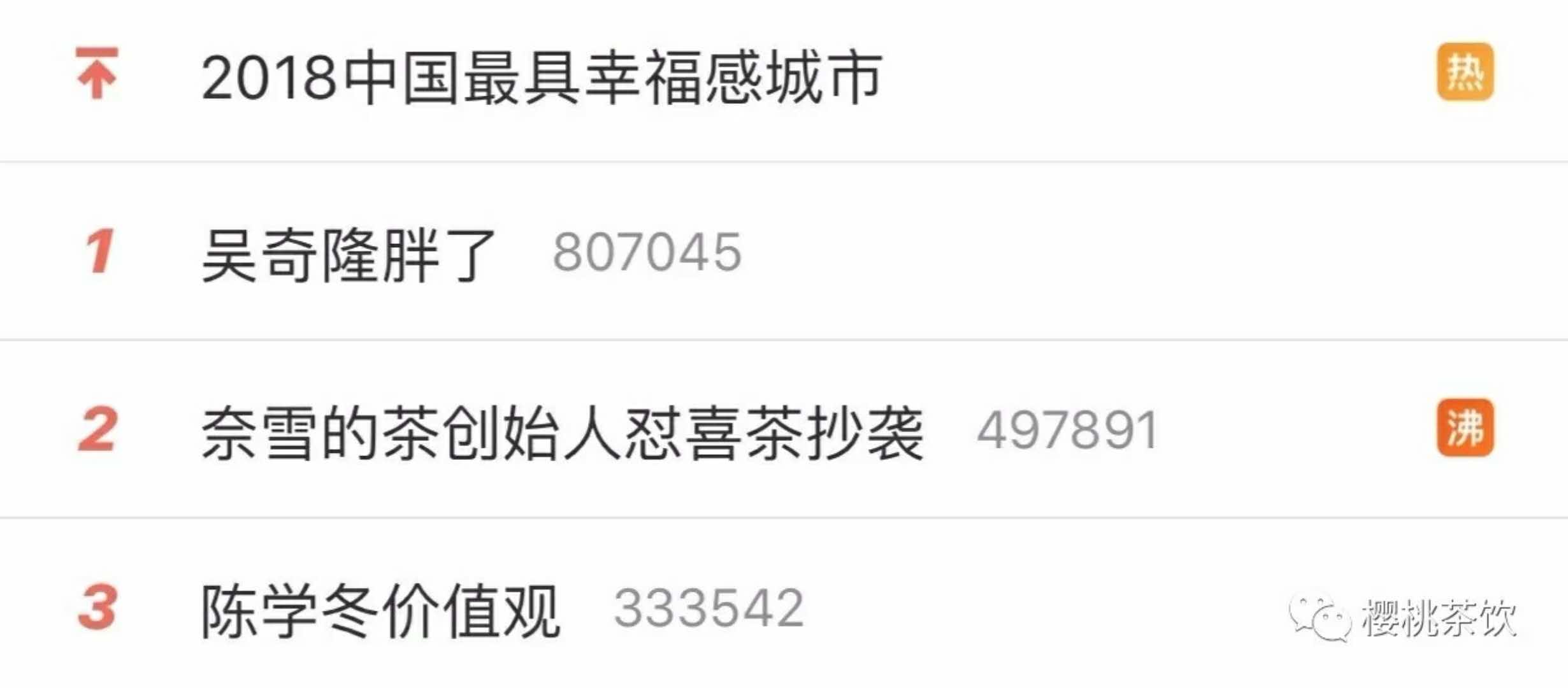 喜茶咖啡初体验,喜茶灵感咖啡