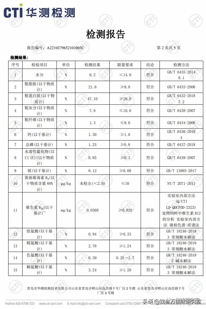 猫友爱猫粮和冻干主食哪个好,猫友爱520猫粮能治疗软便吗