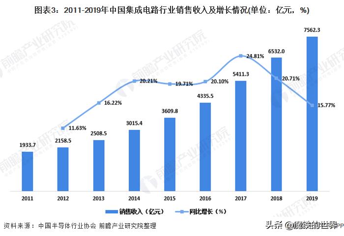 尼康最新光刻机,尼康最新的光刻机