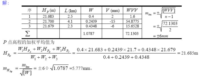 土木工程测量第二版答案,土木工程测量学教程课后答案