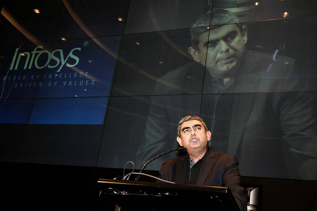 印度it行业多还是中国it行业多,印度it产业多强