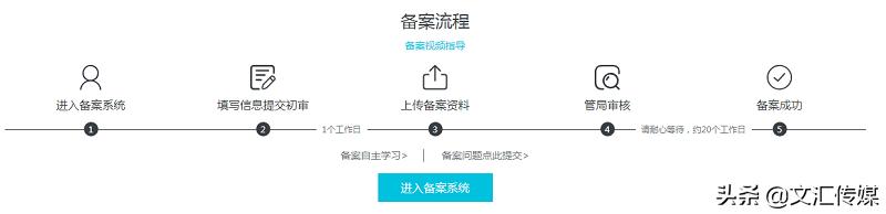 建个企业网站备案需要多长时间,企业如何办理icp备案满足什么条件