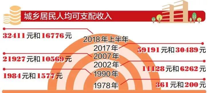 大局已定完整版视频,大局已定静待时机