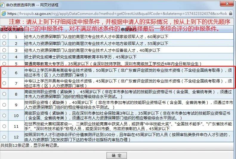 深圳落户要求什么条件可以落户,办理深圳落户条件及流程