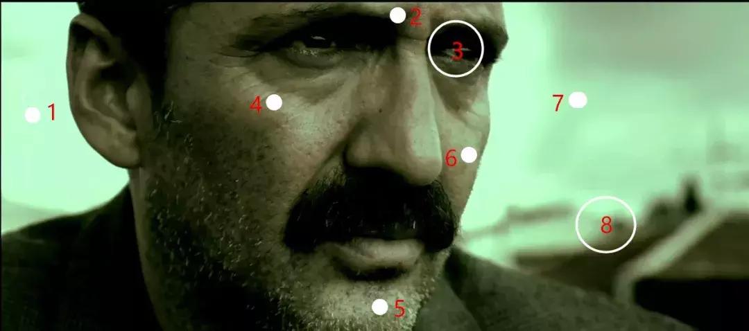 特写镜头3dmax怎么构图,中心构图特写镜头视频