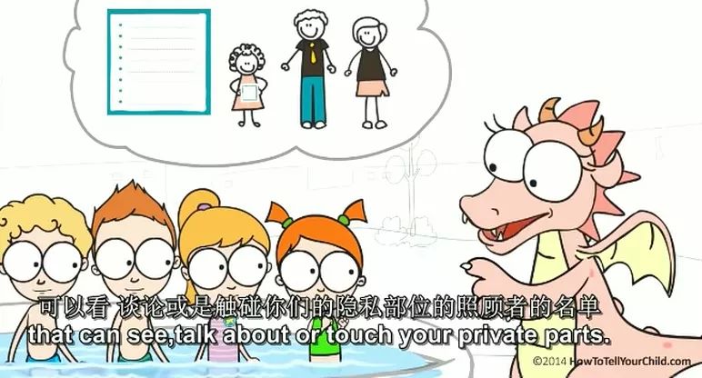 启蒙教育孩子的真性情,儿童对性知识的启蒙认知