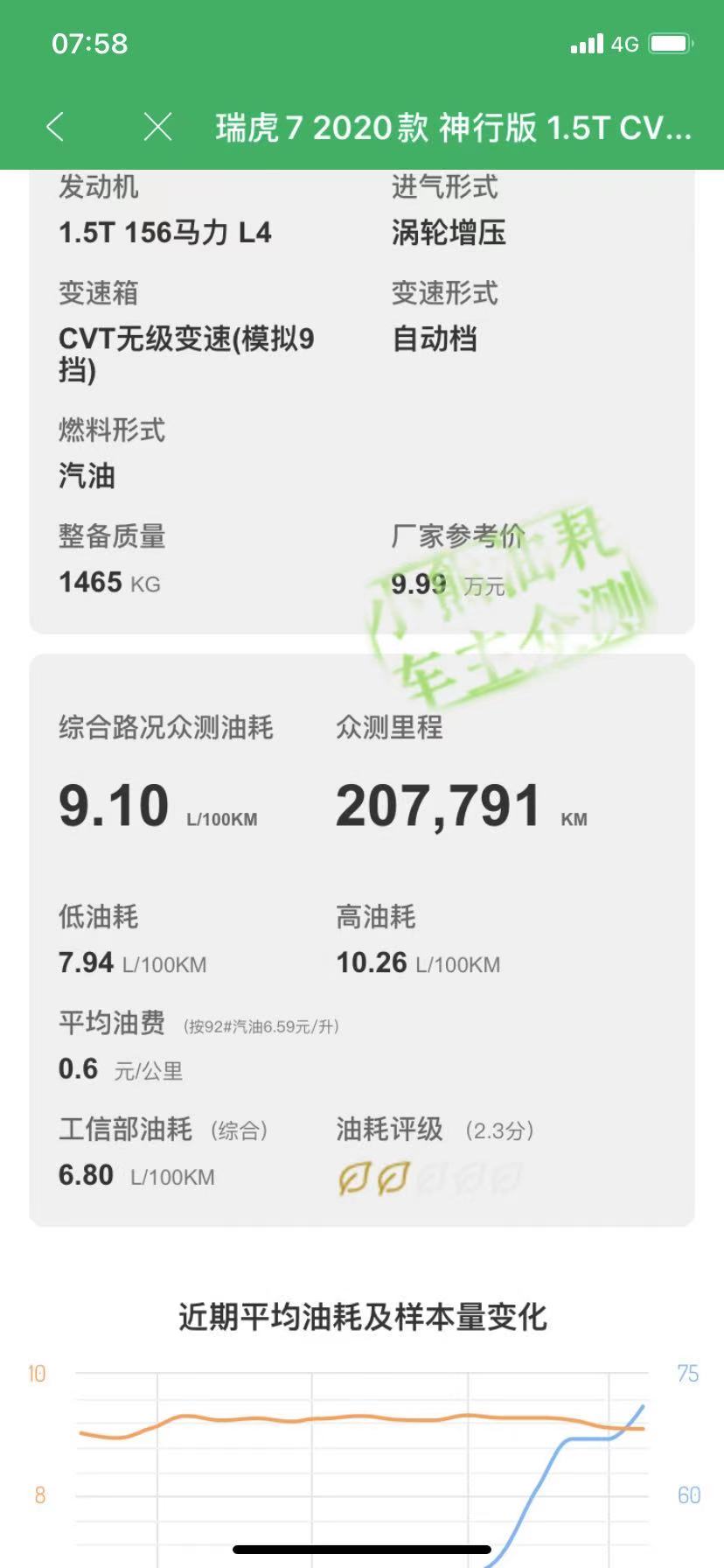 瑞虎7七座分析,瑞虎7手自一体变速箱通病