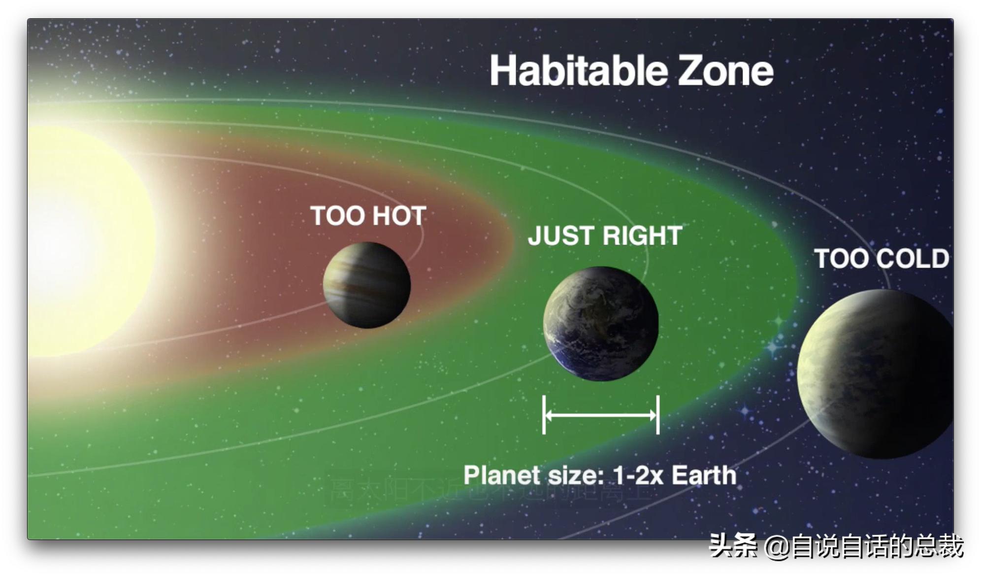 月球是重启地球的开关，地球曾被重启七次？月球背后的宇宙秘密