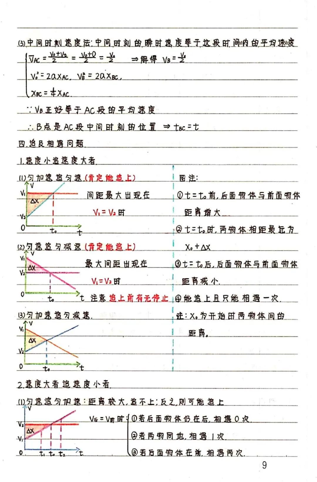 学霸笔记高中数学必修一,学霸笔记新高一物理