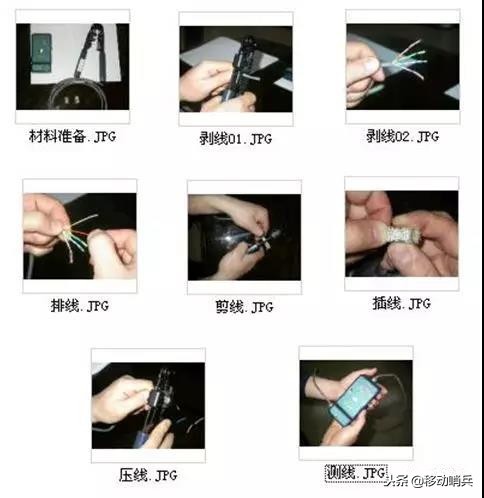 如何制作网线教程,如何制作网线分线器