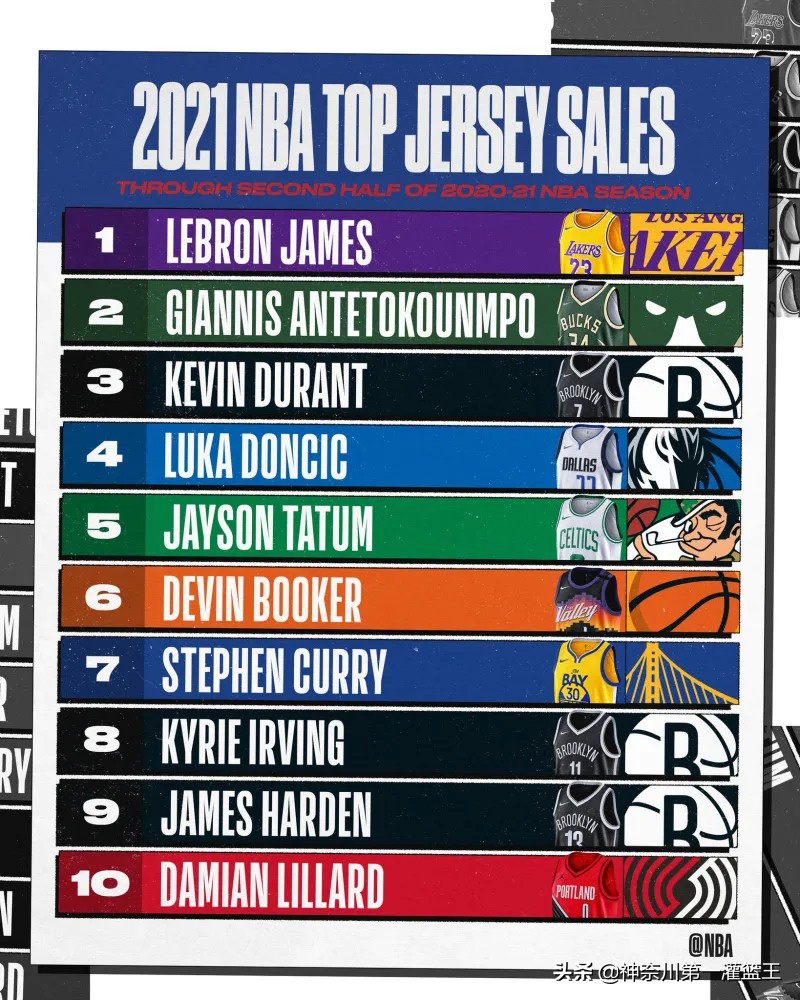 雄鹿队字母哥黑色球衣,雄鹿字母哥球衣