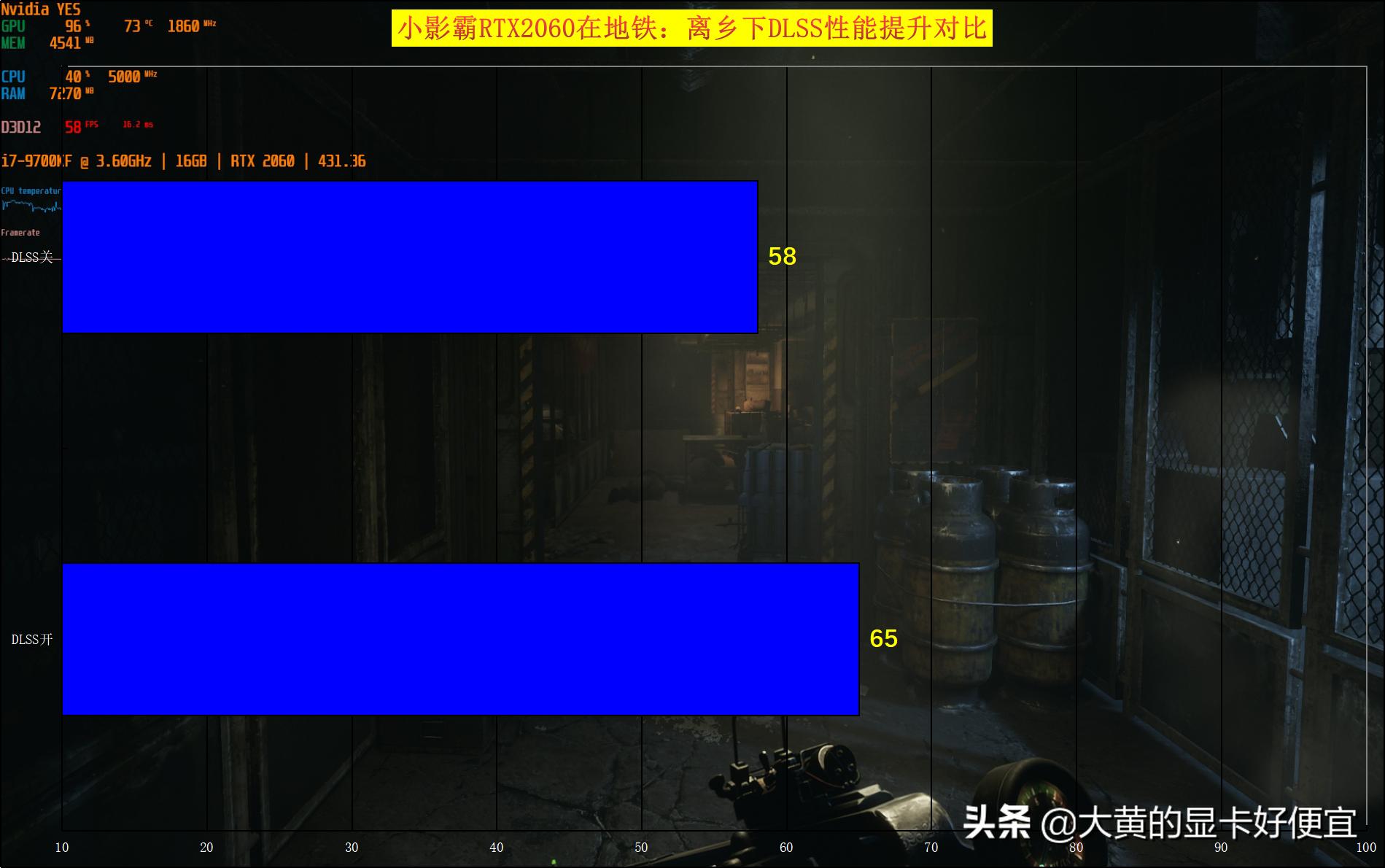 小影霸rtx2060s8gd6魔影显卡,铭瑄rtx2070显卡怎么样