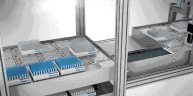 快递传送带是怎么自动分拣包裹的,每天上百件快递怎么发