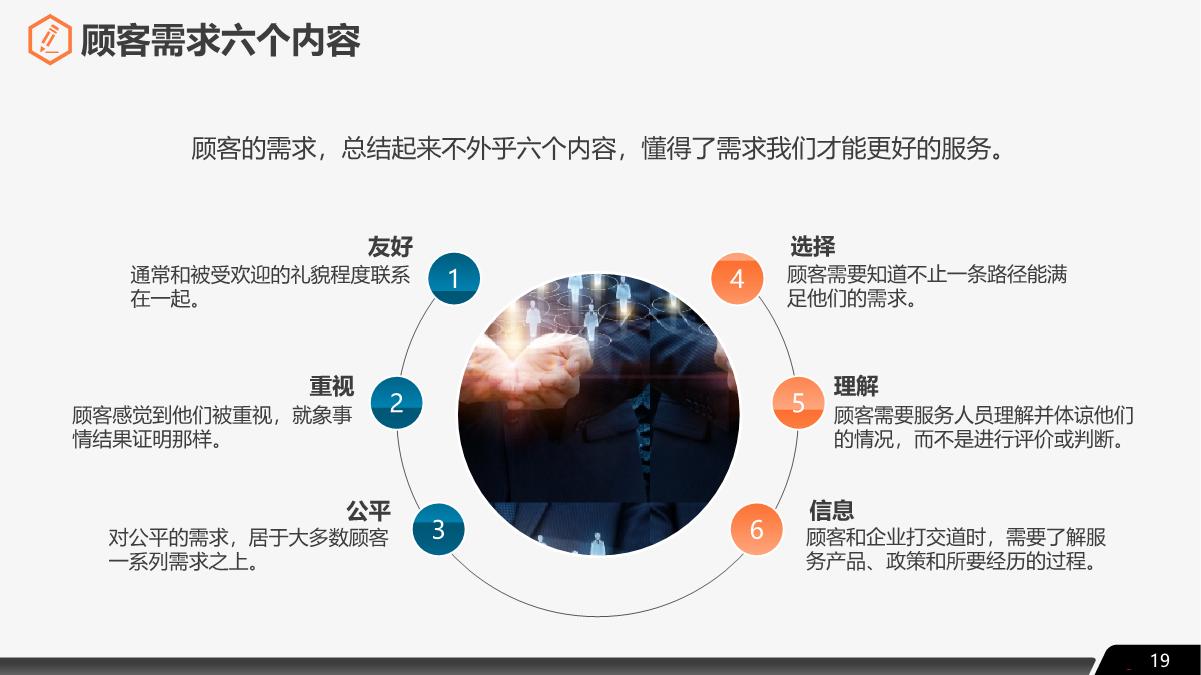 餐饮服务礼仪标准培训,餐饮服务员培训与管理