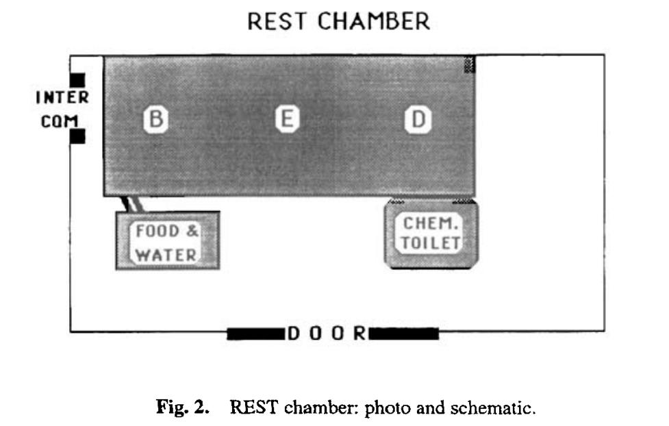 禁闭30天领十万是真的吗,禁闭三十天奖金100万美元