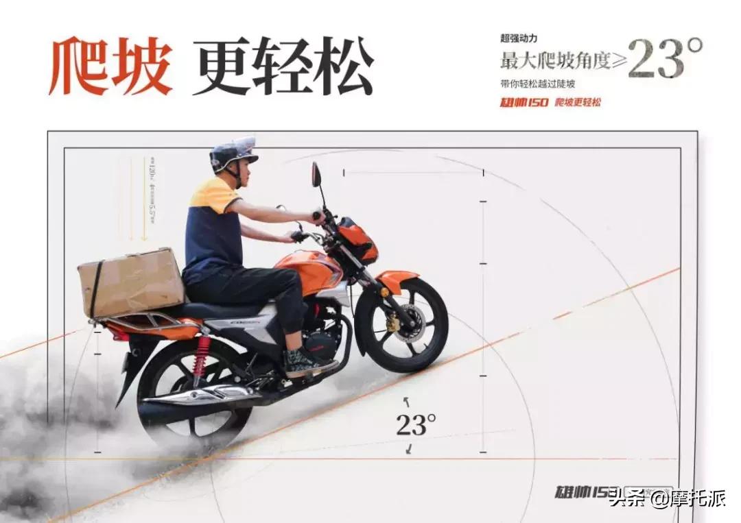 五羊本田雄帅150外观介绍,2020五羊本田雄帅150国四价格