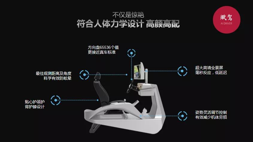 学车练模拟器有用吗,家用学车模拟驾驶器哪个好