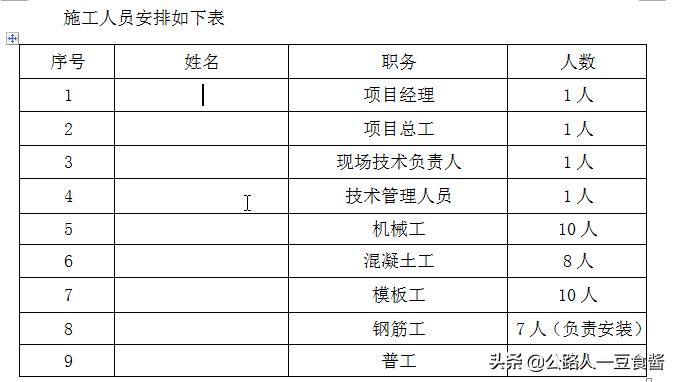 通道桥施工方案,通道涵施工