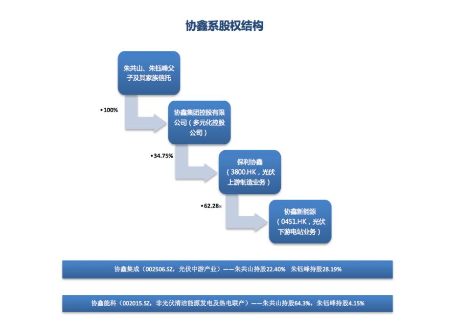 刀尖上的舞者1129,刀尖上的舞者全文