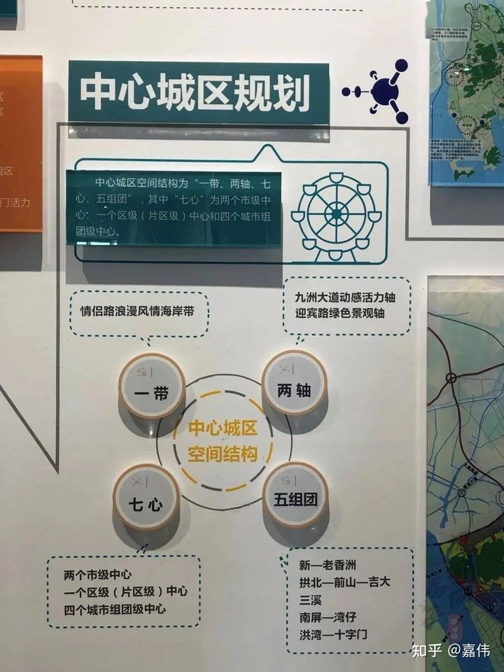 珠海市最新发展规划,珠海规划图最新版