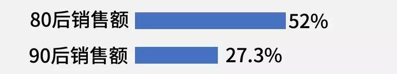 双11疯狂大开箱,双十一开箱有多疯狂