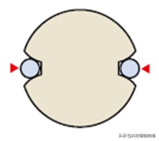 用卡尺测量实物尺寸技巧,大号千分尺的测量方法