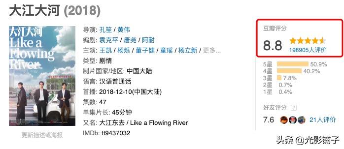 不容错过的6部创业电视剧,创业剧推荐大片9.0以上评分