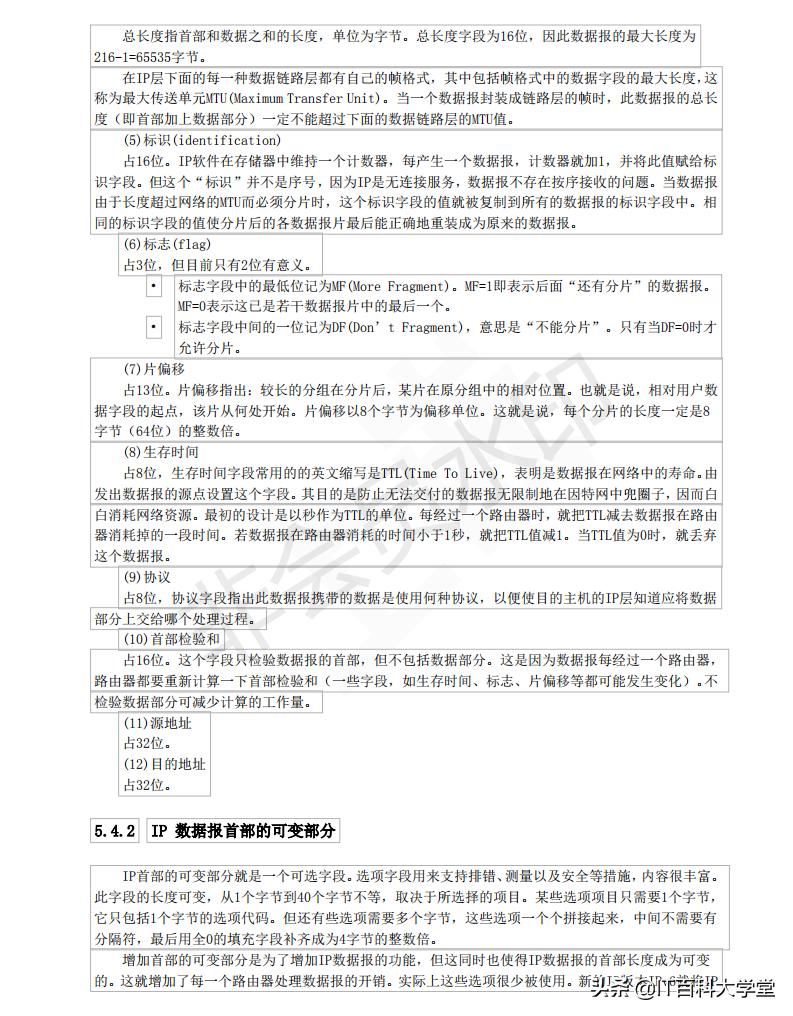 嵌入式Linux网络,嵌入式linux网络编程